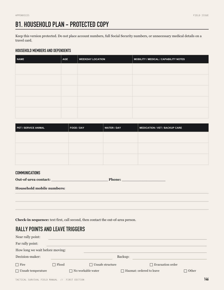 Actual fillable household plan from the manual